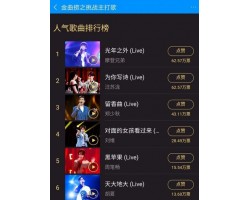 国王雪旅游回归播出,人气爆棚,到底靠的是什么?