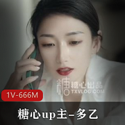 多乙666M：身材火辣女神，1V1按摩服务，剧情惊艳到让人叹为观止