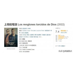 爱情片《皆为爱豆瓣评分：8.2》50TB容量，阿里云盘，延期卡、报名链接、IMDb链接和豆瓣链接，最高一百年的纪录！