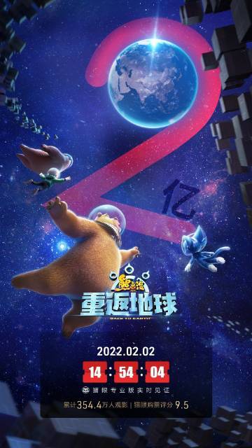 抓紧转存！熊出没·重返地球MP4资源免费下载！