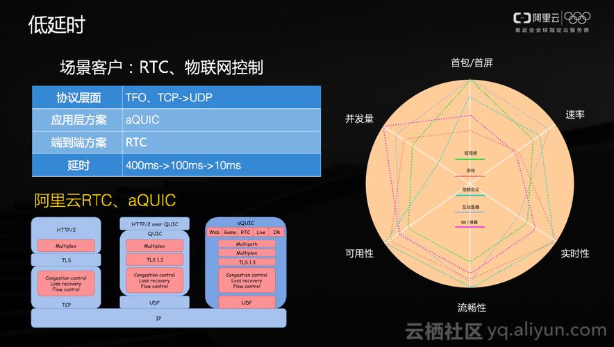 《2022年2月，淘金者的冒险：H265.10bit.DDP5.1》