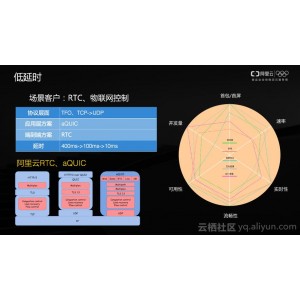 《2022年2月，淘金者的冒险：H265.10bit.DDP5.1》