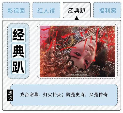 霸王别姬4K版：高清视频、原画资源及倍速播放，享受经典之旅！