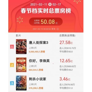 2022年新年春节档7部精选电影：阿里云盘APP无需下载极速在线查看倍速播放