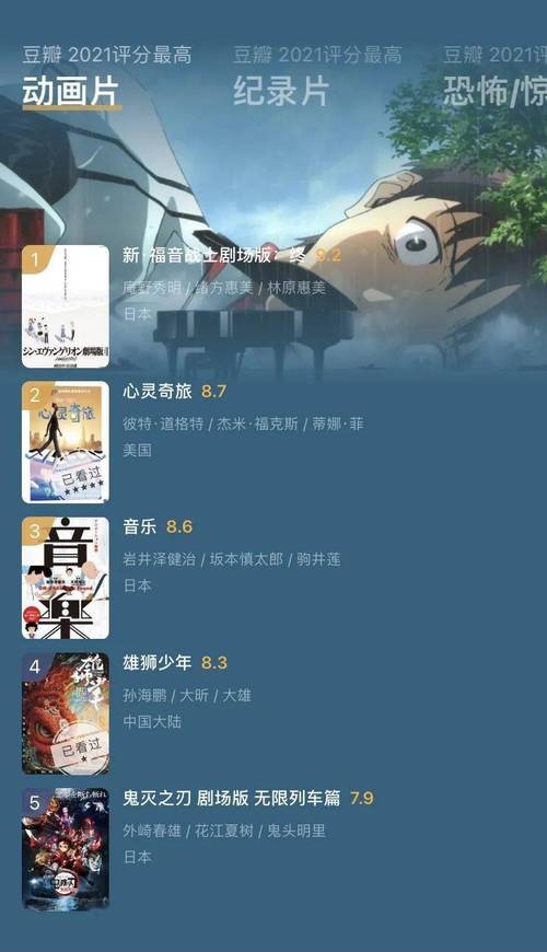 经典贺岁歌曲「阳光灿烂的日子」：资源介绍及翻唱版本