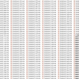 草莓味软糖：芮甜甜的御姐，史上最全280套，搞笑游戏美食旅游等等，完美画质，让你一次又一次的入迷