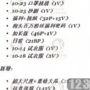 生活中，狗头妹子都展现出了自信和魅力。这个合集将是每个铁粉的必备珍藏，不容错过！